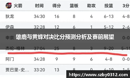 雄鹿与黄蜂对决比分预测分析及赛前展望