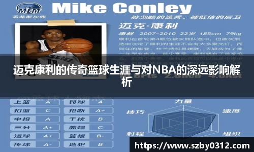 迈克康利的传奇篮球生涯与对NBA的深远影响解析