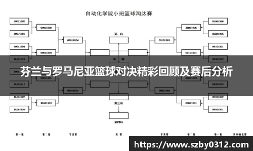 芬兰与罗马尼亚篮球对决精彩回顾及赛后分析