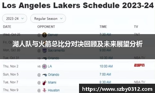 湖人队与火箭总比分对决回顾及未来展望分析