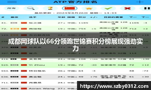 成都网球队以66分领跑世锦赛积分榜展现强劲实力