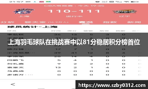 上海羽毛球队在挑战赛中以81分稳居积分榜首位