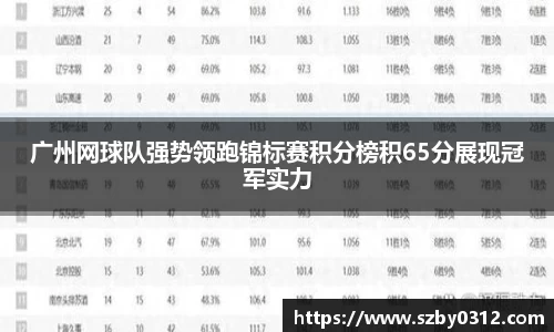 广州网球队强势领跑锦标赛积分榜积65分展现冠军实力
