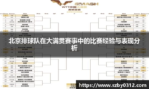 北京排球队在大满贯赛事中的比赛经验与表现分析