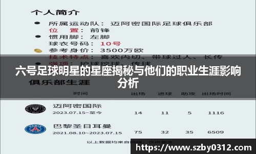六号足球明星的星座揭秘与他们的职业生涯影响分析